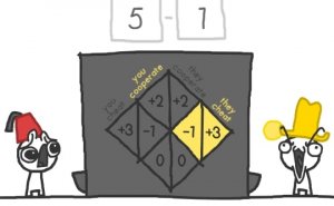 Mutual Decision Strategy Game